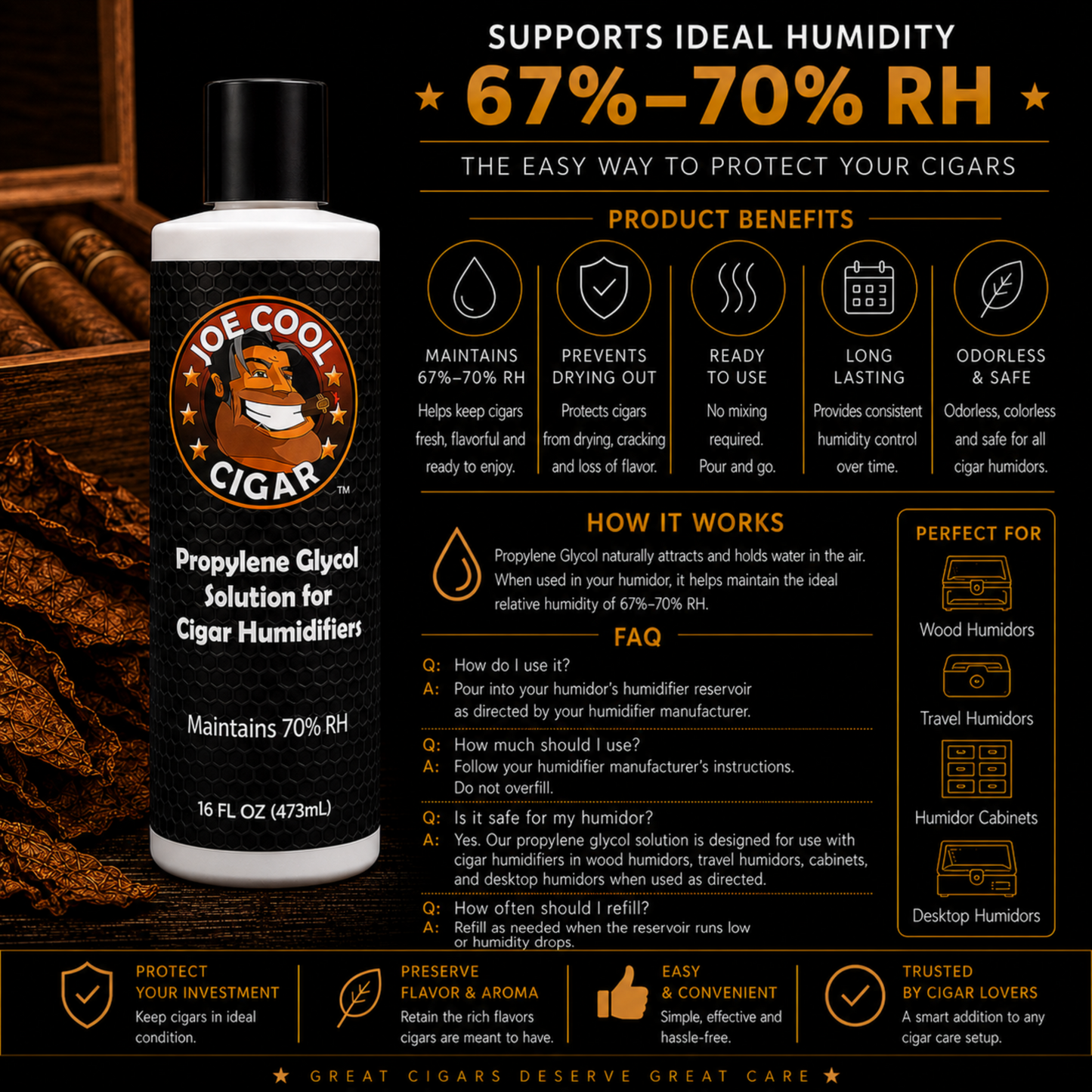 Humidor Solution - PG (16oz Bottle)